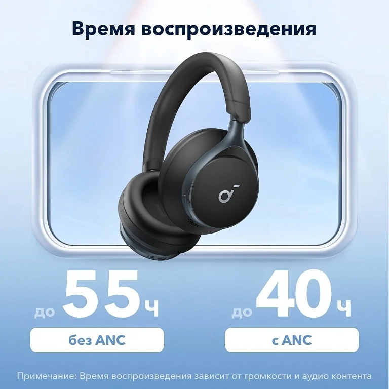 Наушники soundcore Space One Black 5