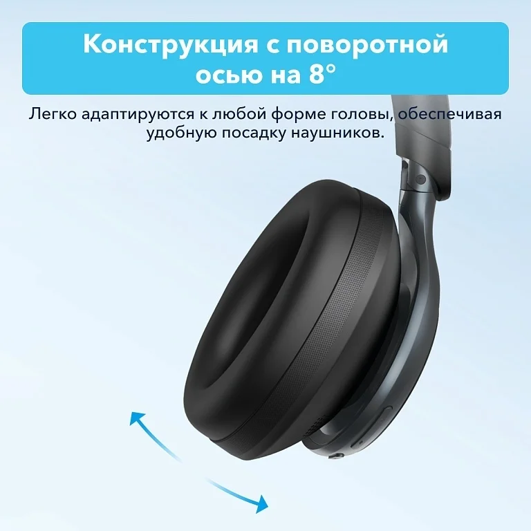 Наушники soundcore Space One Black 6