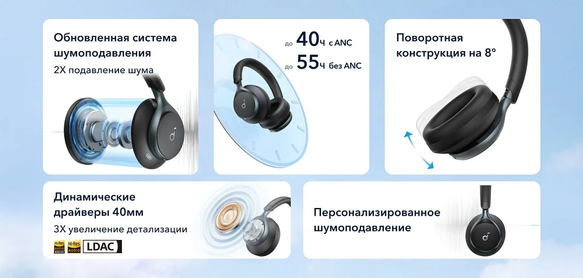 Наушники soundcore Space One Black 8