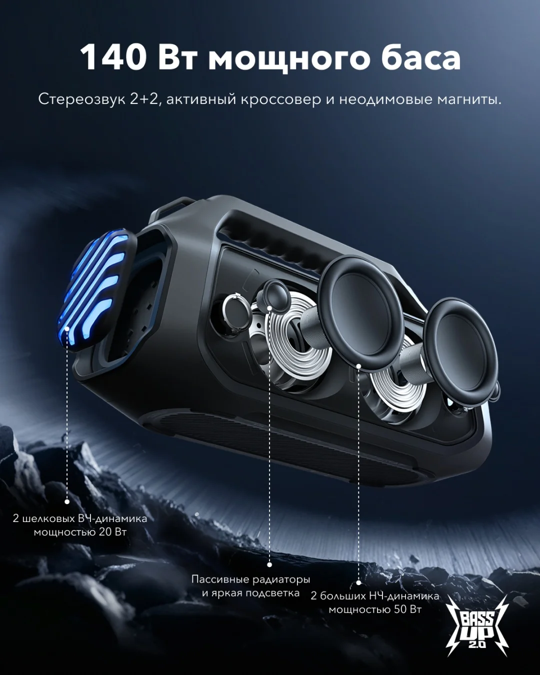 Портативная колонка soundcore Boom 2 Plus Black 3