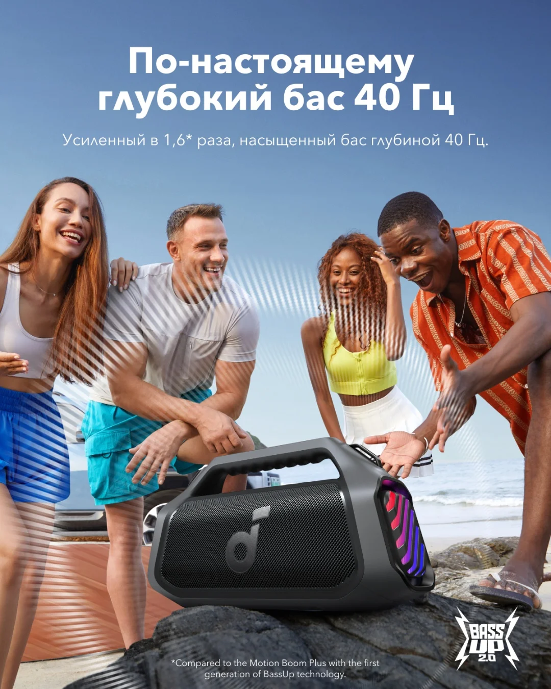 Портативная колонка soundcore Boom 2 Plus Black 4