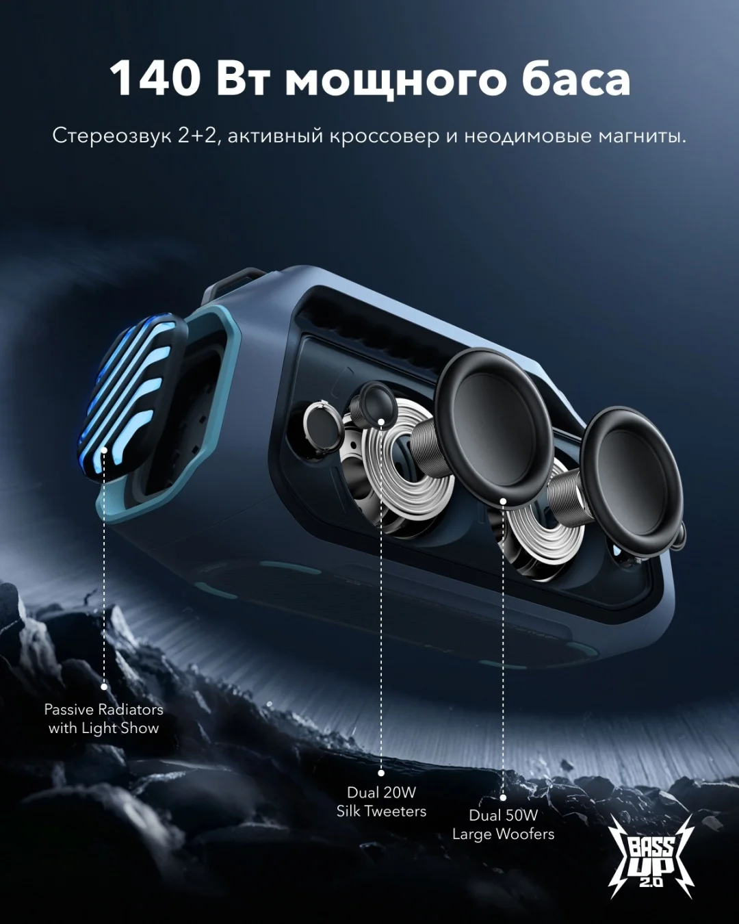 Портативная колонка soundcore Boom 2 Plus Blue 4