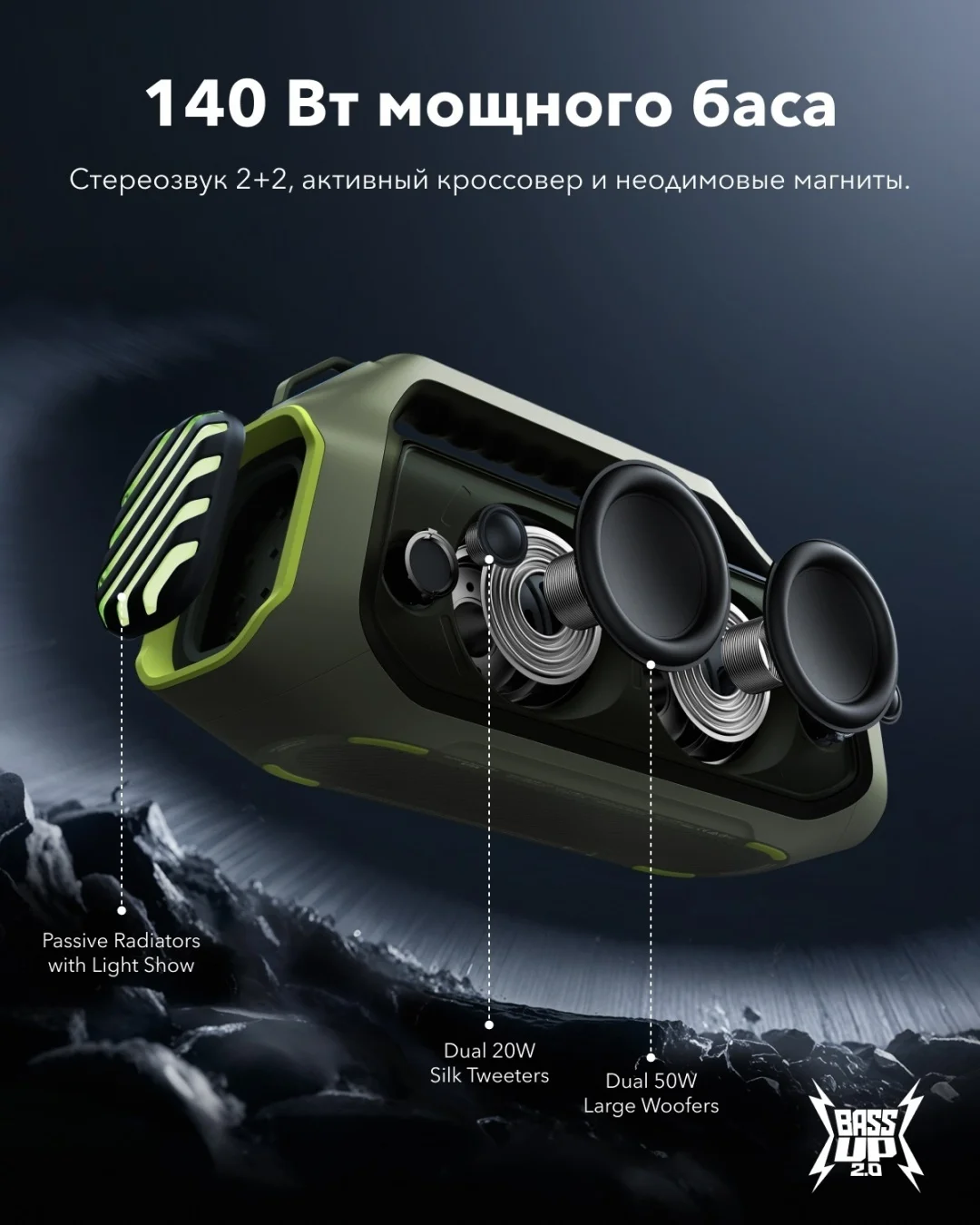 Портативная колонка soundcore Boom 2 Plus Green 4