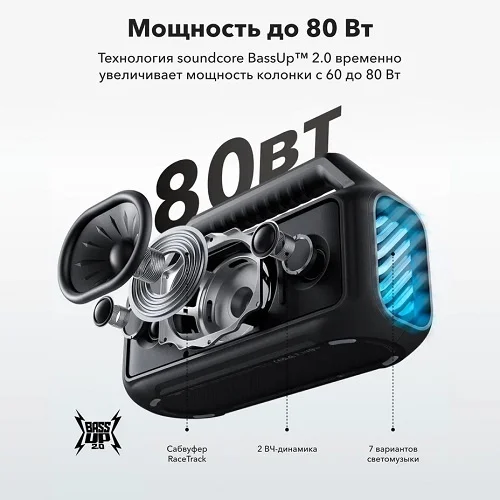 Портативная колонка soundcore Boom 2 Black 2