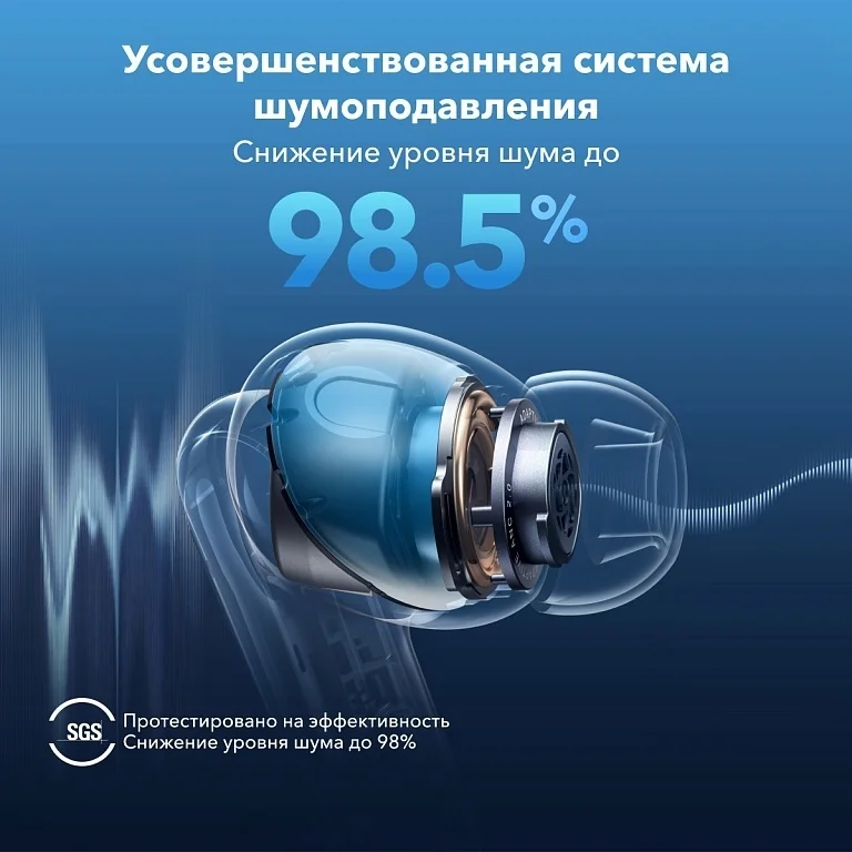 Наушники soundcore Liberty 4 NC Navy Blue 2
