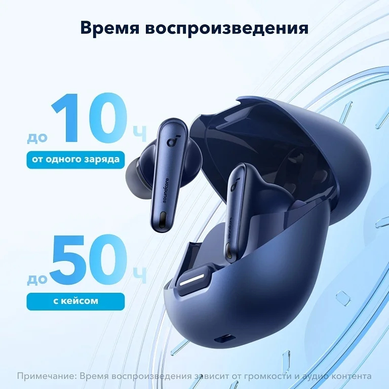 Наушники soundcore Liberty 4 NC Navy Blue 5