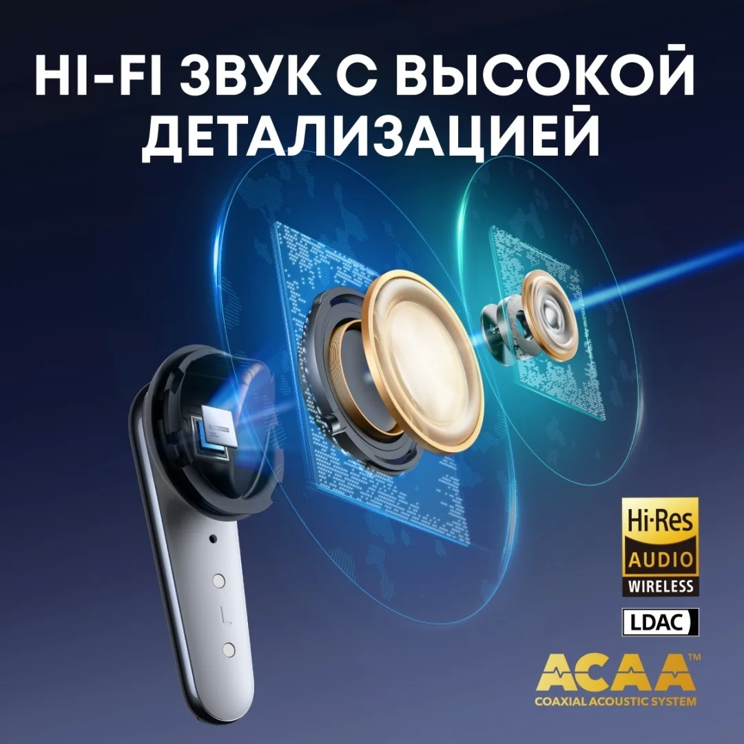 Наушники soundcore Liberty 4 Pro White 4