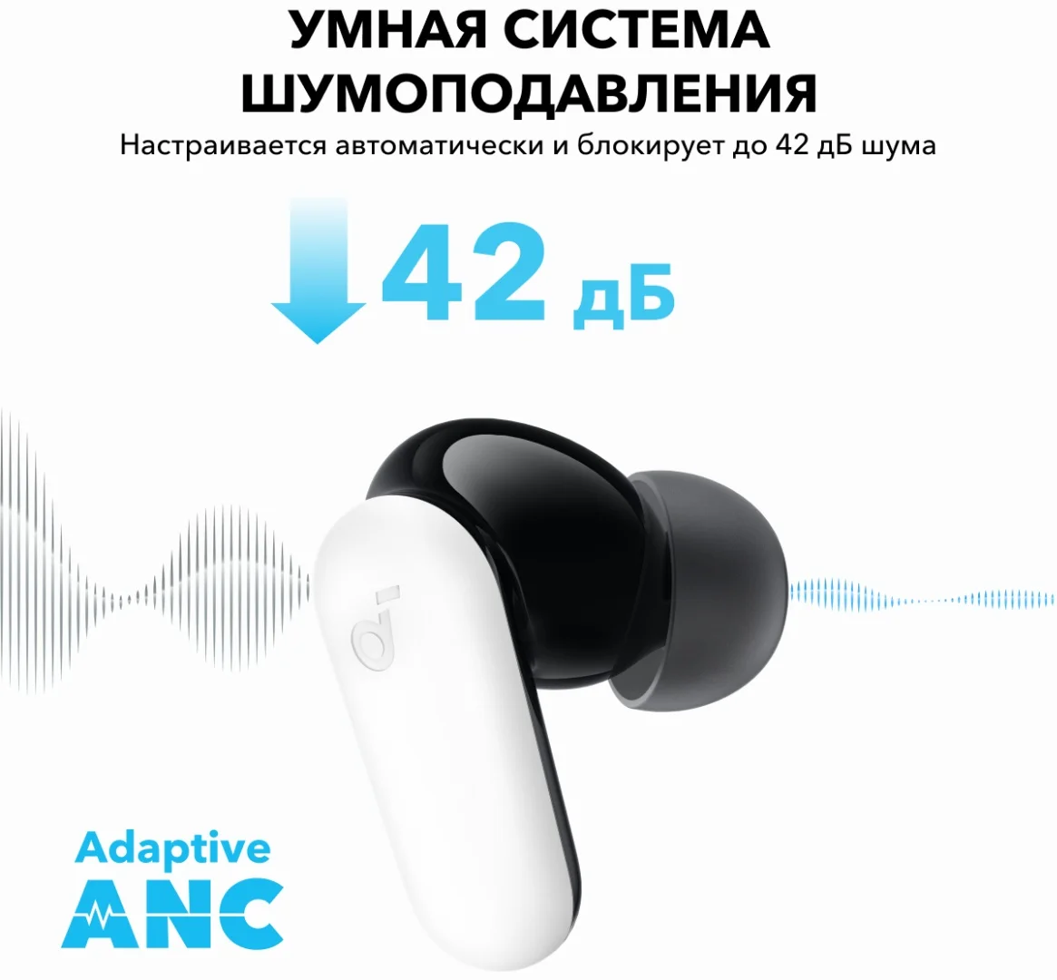 Наушники soundcore P30i White 3