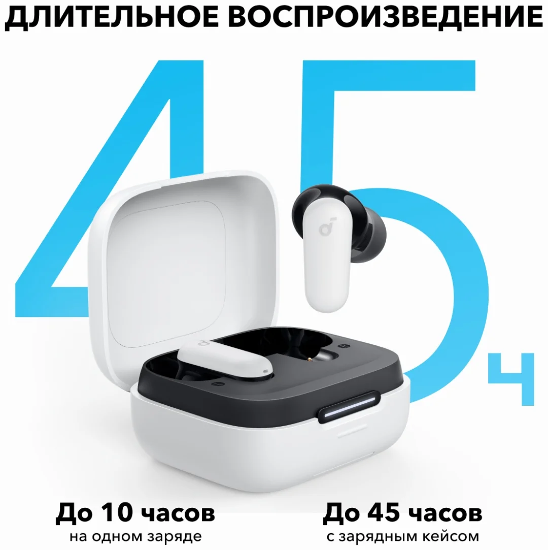 Наушники soundcore P30i White 4