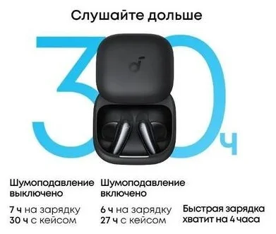 Наушники soundcore Liberty Buds Black 3