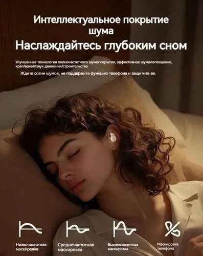 Наушники soundcore Sleep A30 White 2