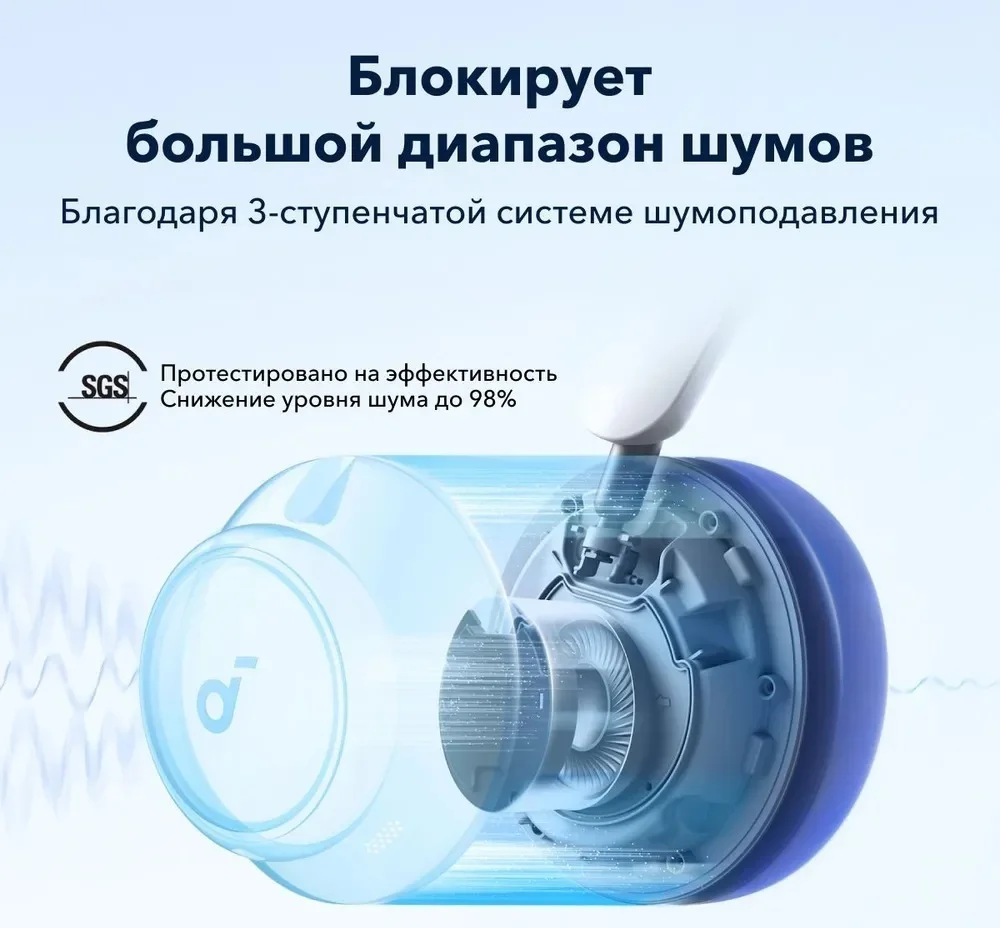 Наушники soundcore Q45 Blue 3