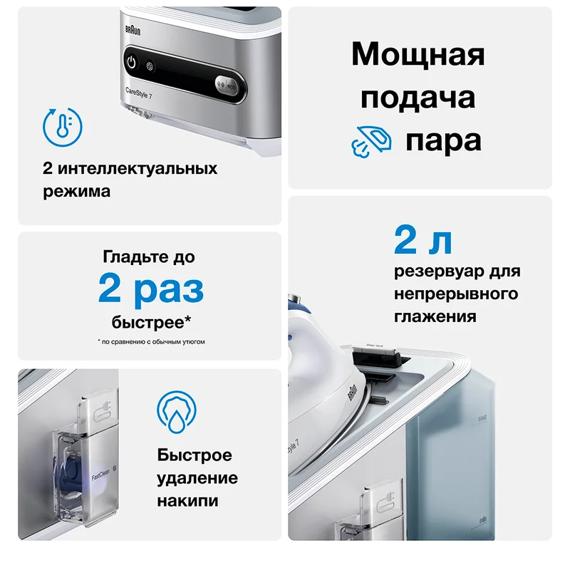 Гладильная система Braun IS-7143 4
