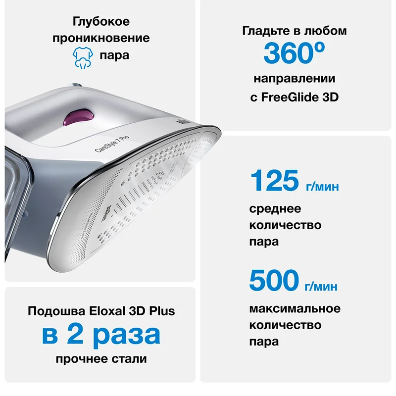 Гладильная система Braun IS-7155 2