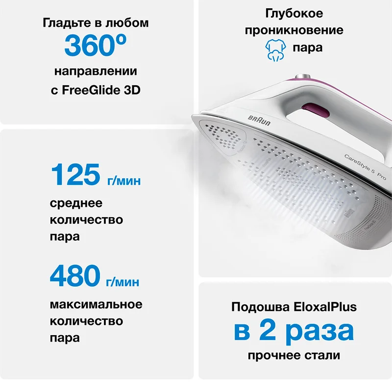 Гладильная система Braun IS-7155 4
