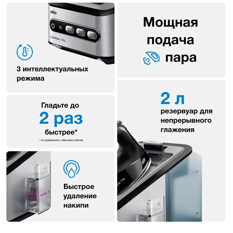 Гладильная система Braun IS-7156 2