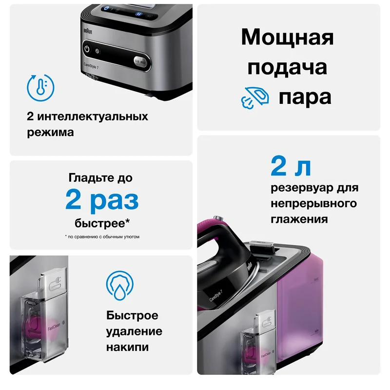 Гладильная система Braun IS-7144 4