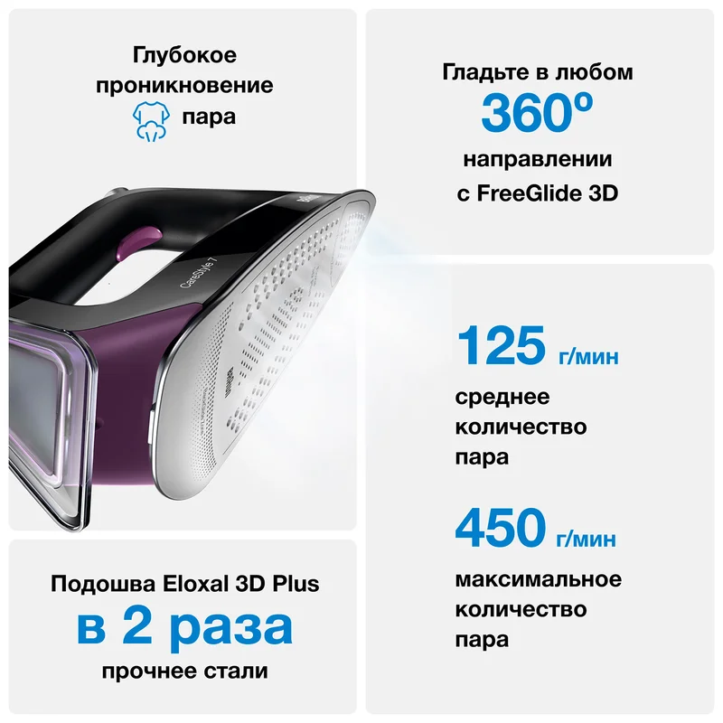 Гладильная система Braun IS-7144 6