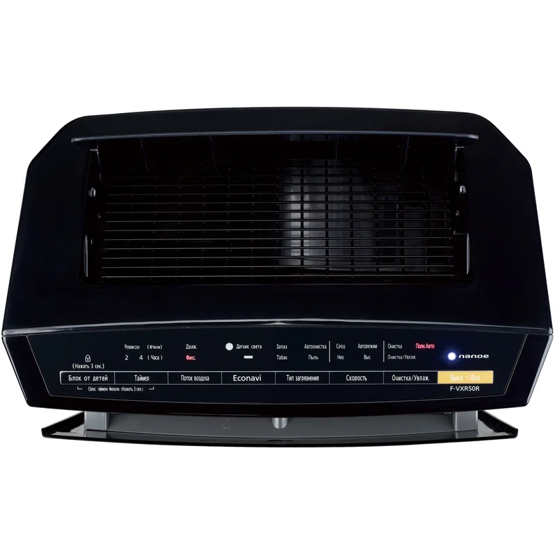 Воздухоочиститель-увлажнитель Panasonic F-VXR50R-K 7