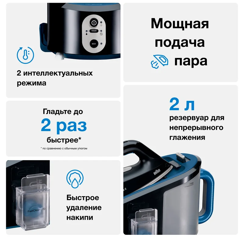 Гладильная система Braun IS-5145BK 3