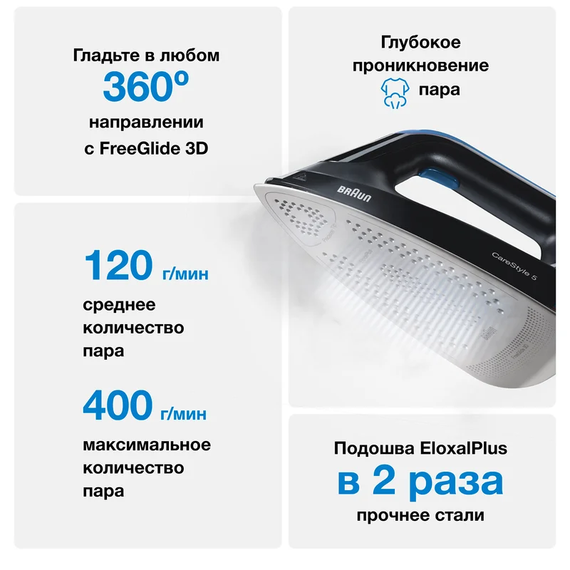 Гладильная система Braun IS-5145BK 4