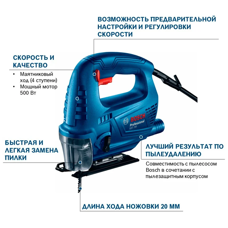 Пила лобзиковая Bosch GST 700 (06012A7020) 3