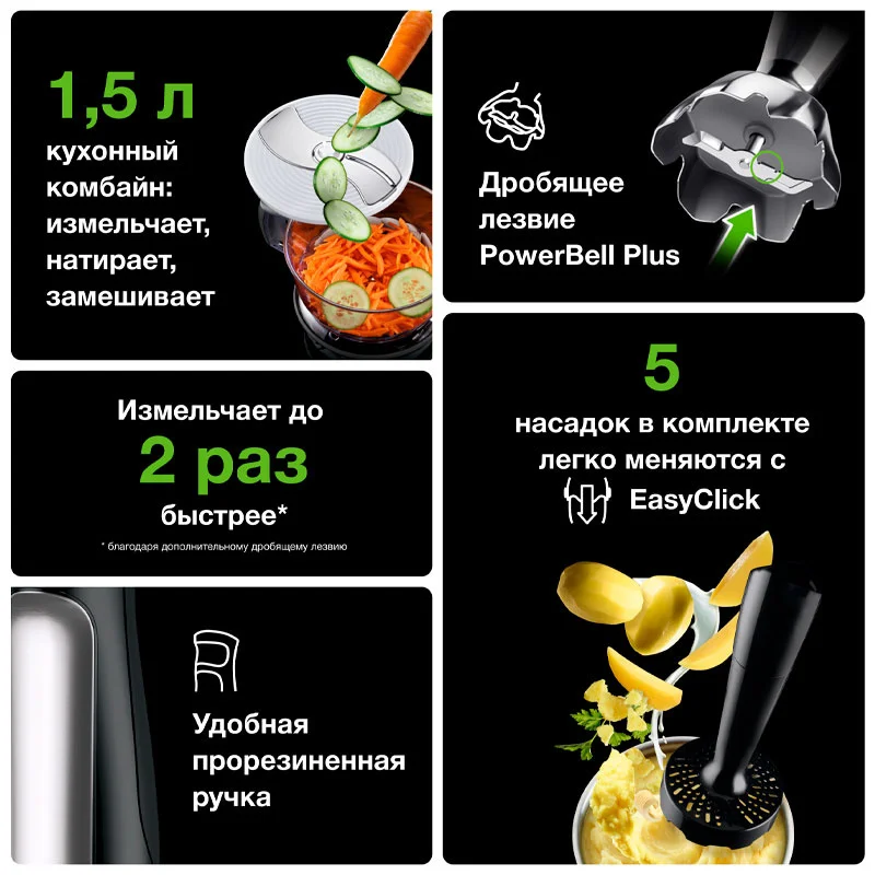 Блендер погружной Braun MultiQuick 7 MQ-7087 4