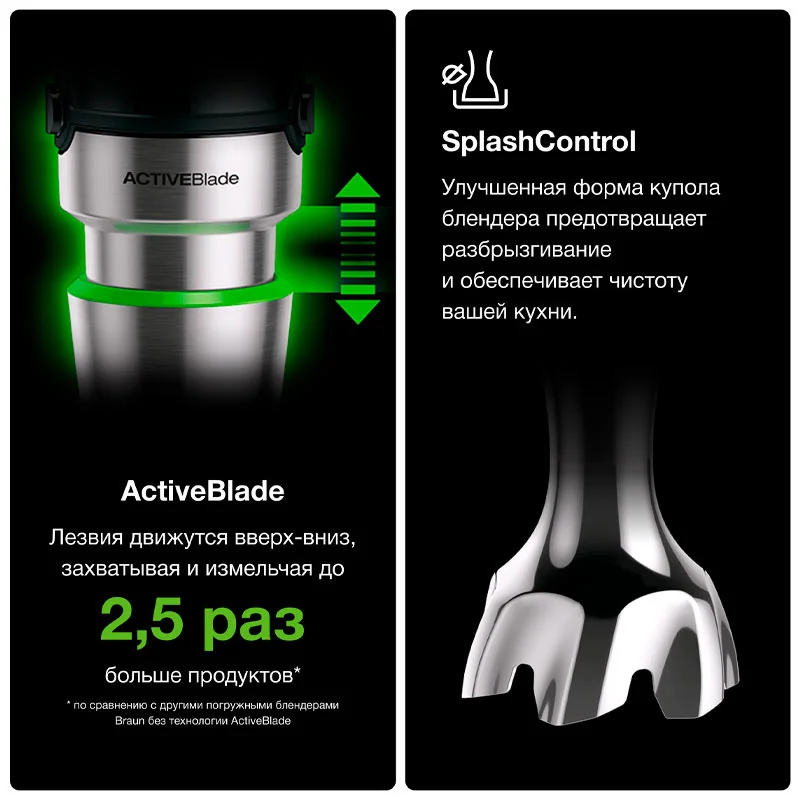 Блендер погружной Braun MultiQuick 7 MQ-7087 7