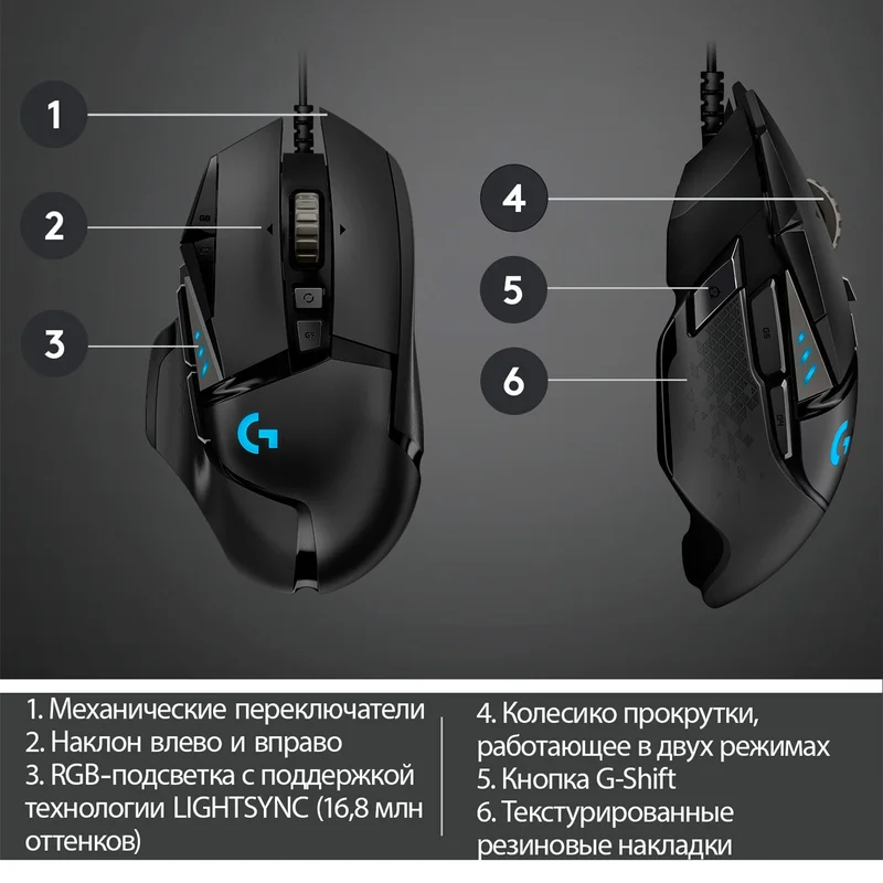 Мышка игровая проводная USB Logitech G502 HERO 6