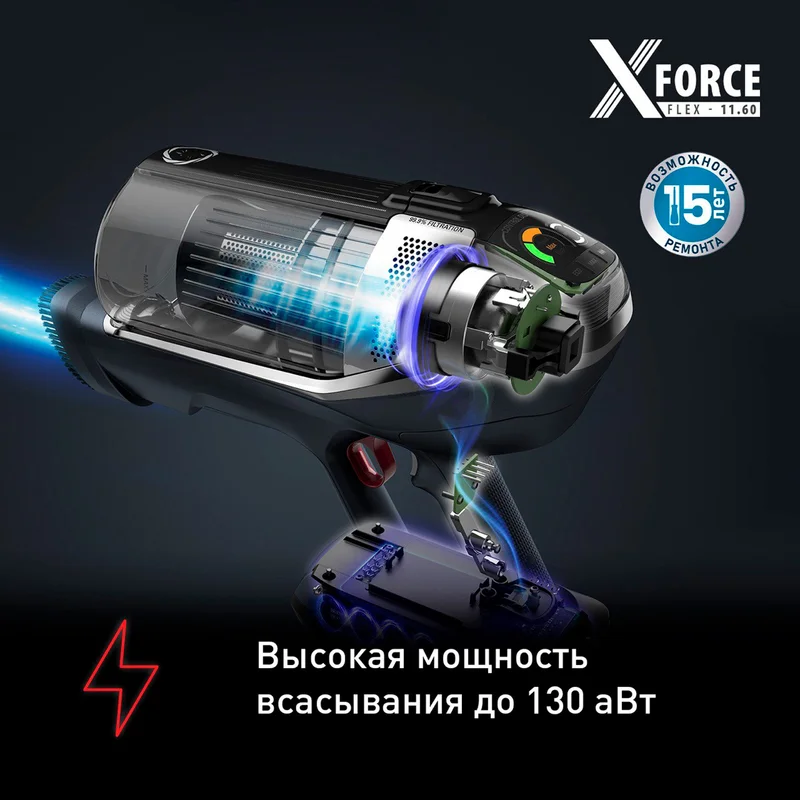 Вертикальный моющий пылесос Tefal TY-9890WO 3
