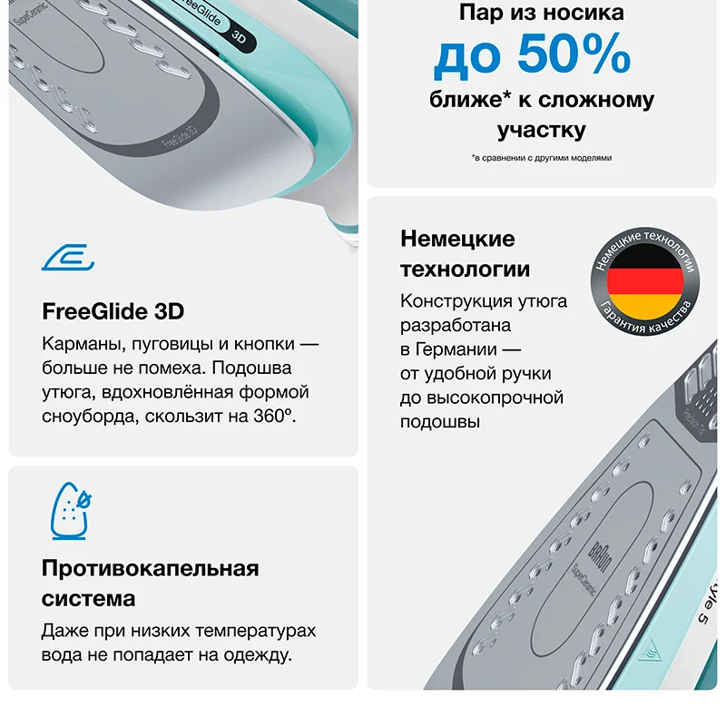 Утюг Braun SI-5006BL 5