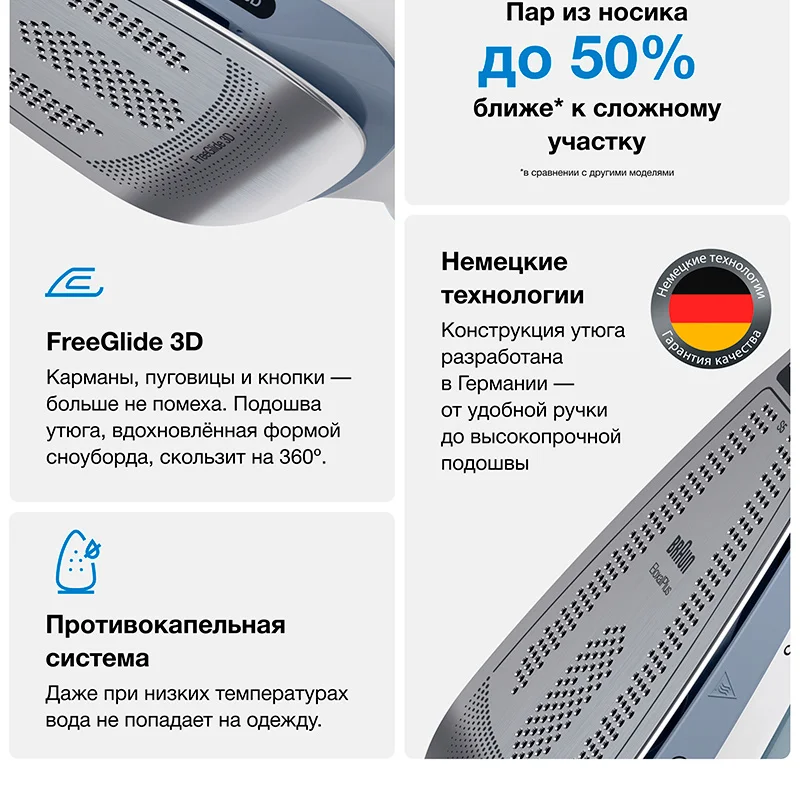 Утюг Braun SI-5078 5