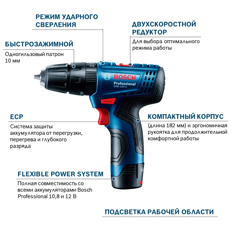 Дрель-шуруповёрт Bosch GSB 120-LI аккумуляторная ударная 2 акк (06019G8100) 4