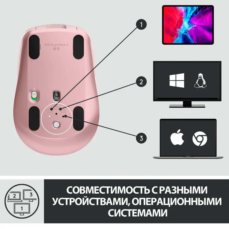 Мышка беспроводная USB/BT Logitech MX Anywhere 3, Rose 10