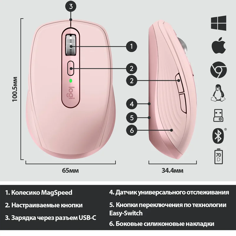 Мышка беспроводная USB/BT Logitech MX Anywhere 3, Rose 9