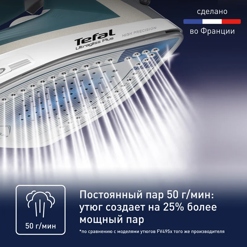 Утюг Tefal FV-6813 4