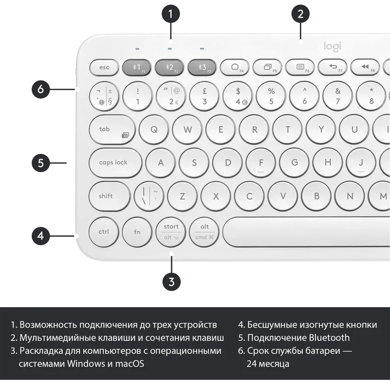 Клавиатура беспроводная BT Logitech K380, White (920-009589) 7