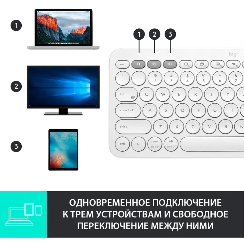 Клавиатура беспроводная BT Logitech K380, White (920-009589) 8