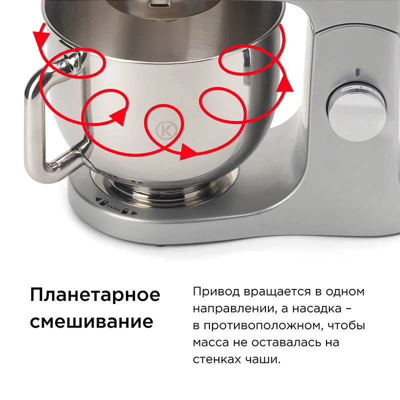 Кухонная машина Kenwood KMX-750WH 4
