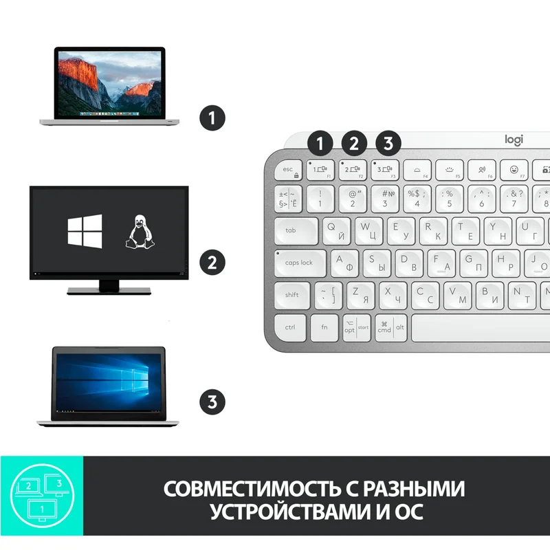 Клавиатура беспроводная USB/BT Logitech MX Keys Mini, Pale Grey (920-010502) 8