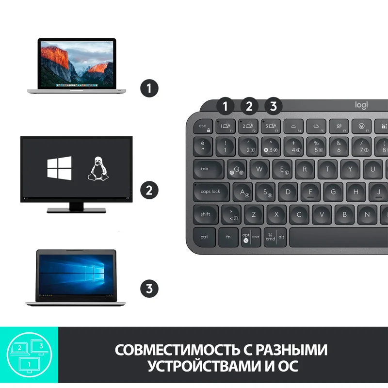 Клавиатура беспроводная USB/BT Logitech MX Keys Mini, Graphite (920-010501) 6