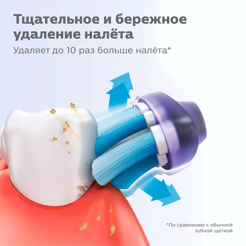 Насадка к зубной щетке Philips HX-9052/33 3