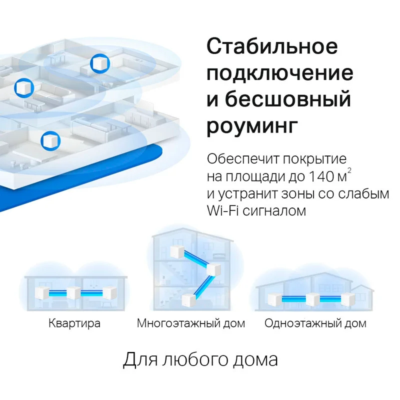 Домашняя Mesh Wi-Fi система, Mercusys Halo H30G Dual Band, 2 порта, 867/400 Mbps 5