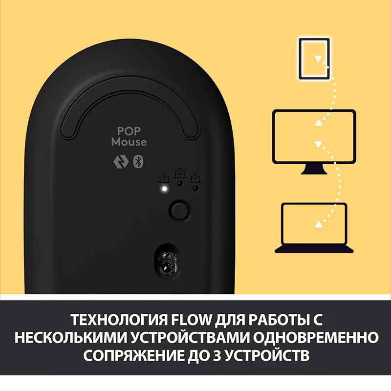 Мышка беспроводная USB/BT Logitech POP Mouse, Yellow (910-006546) 7