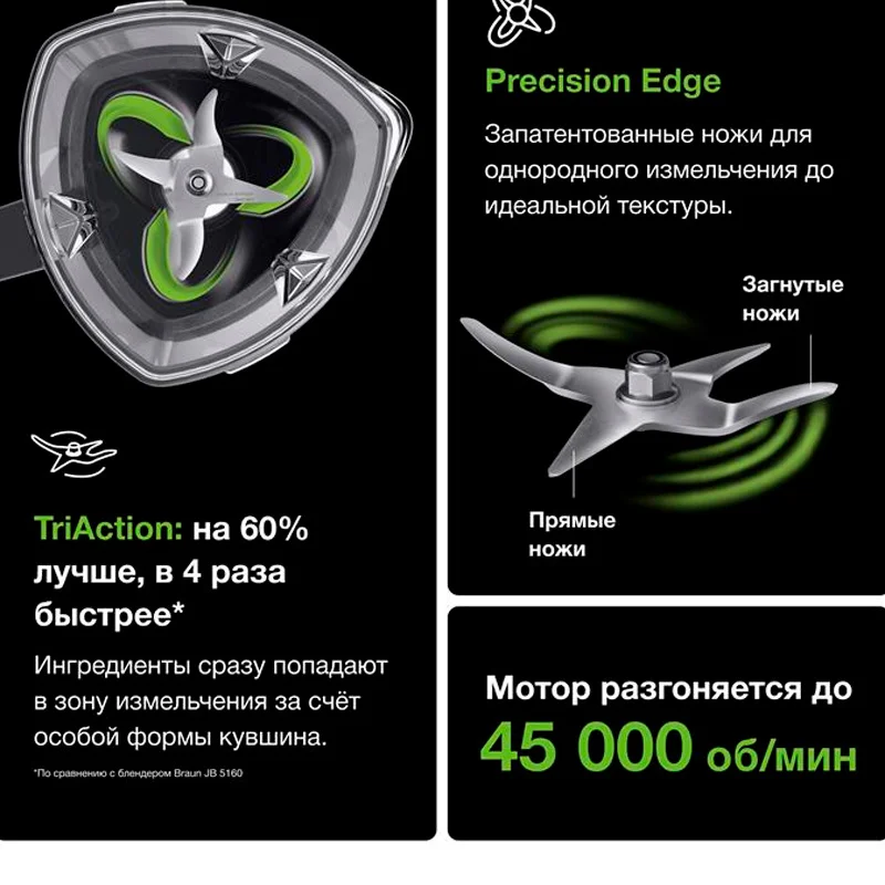 Блендер стационарный Braun TriForce Power JB-9040BK Черный 5