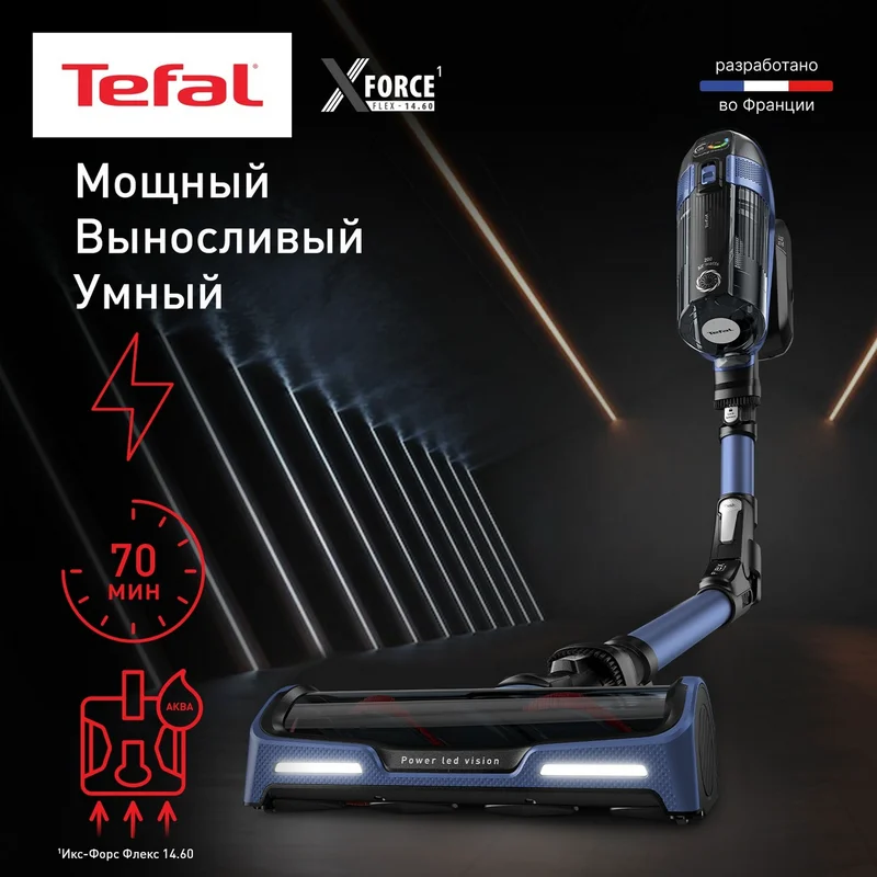 Вертикальный пылесос Tefal TY-99C0 2