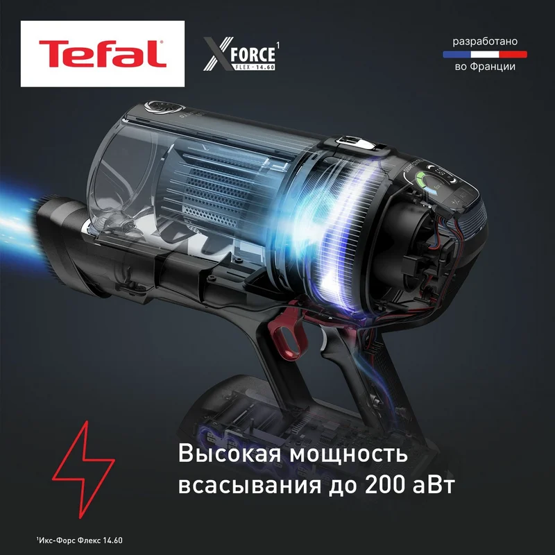 Вертикальный пылесос Tefal TY-99C0 3