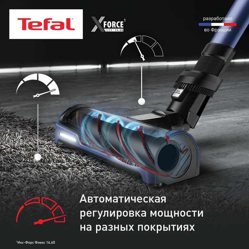 Вертикальный пылесос Tefal TY-99C0 6
