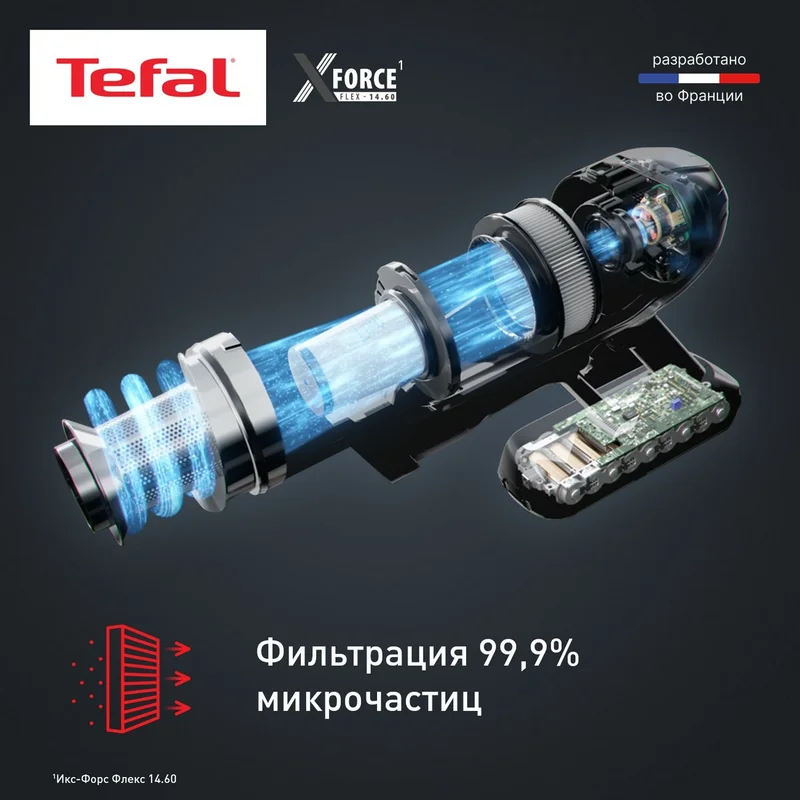 Вертикальный пылесос Tefal TY-99C0 7