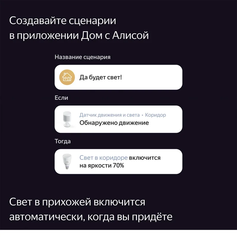 Датчик движения и освещения Яндекс, с Zigbee, (YNDX-00522) 8
